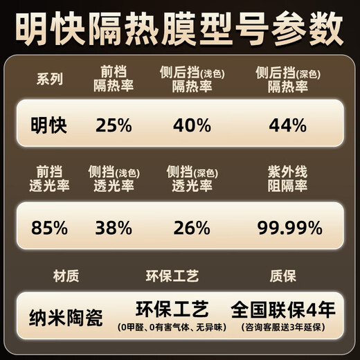 3M car film, original imported genuine ceramic film, window glass insulation film, explosion-proof, sun-proof and UV-proof solar film, OCC bright light color full car film