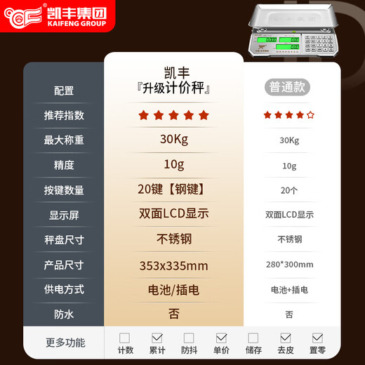 Kaifeng electronic scale for business use, commercial stall scale, weighing and selling vegetable scale, high-precision 30kg household food pricing scale, fruit kitchen electronic scale, power-saving motherboard, high battery life/steel key model, LCD concave plate