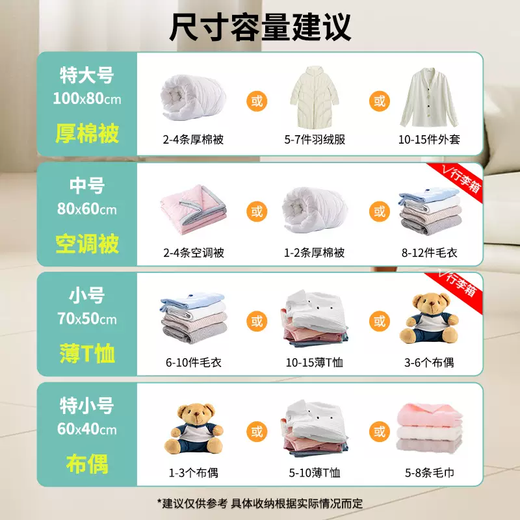 Yusenyi Vacuum Compression Bag Clothes Quilt Suitcase Storage Bag Clothes Moving Artifact Packing Sealed Organizing Bag 6 Pack (Medium Size) 6 6 Pack (Medium Size) Dual-Purpose Extraction without Pump Dual-Purpose Extraction without Pump