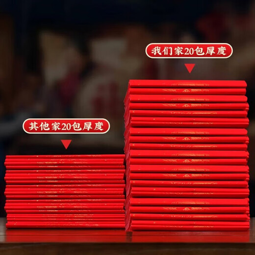 Shanlianhu pen thickened five pairs dragon and phoenix auspicious ten thousand years red couplet paper 2026 new year thickened spring couplets blank handwritten brush calligraphy special works paper blessing word bucket square door decoration