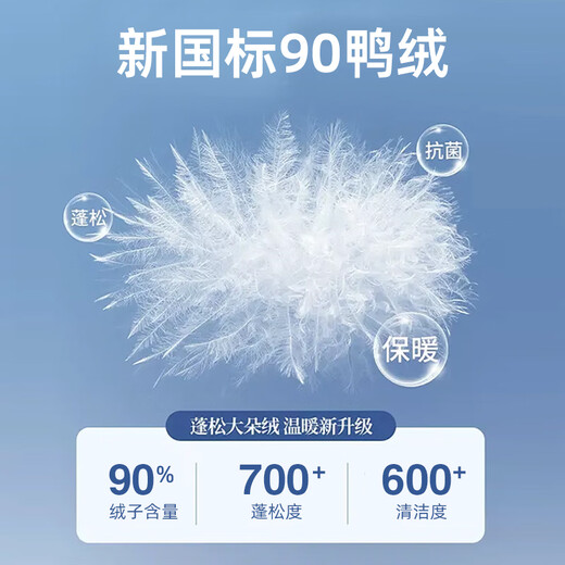 Yalu new down jacket women's winter short hooded thick northern winter warm and cold official authentic women's jacket red brown coffee S recommended 90-100Jin Jin equals 0.5 kg