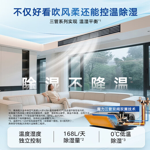 DAIKIN central air conditioning duct machine, extended linear air outlet, 3D air flow, 3 HP, home living room, restaurant, bedroom air conditioner, variable frequency multi-split air conditioner indoor unit, linear 3D air flow temperature and humidity balanced indoor unit