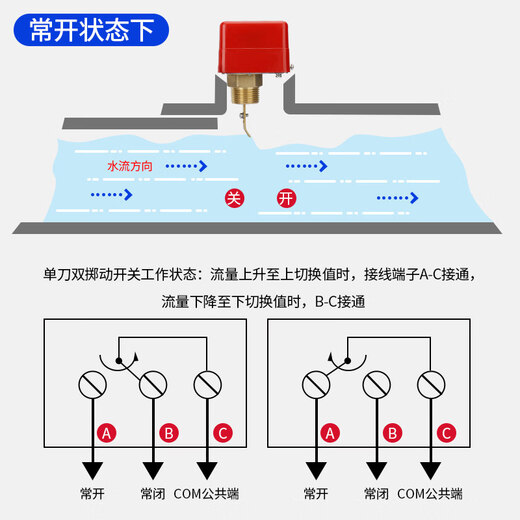 Water flow switch, flow meter, flow water sensor, liquid meter sensor, target switch controller HFS HFS-15