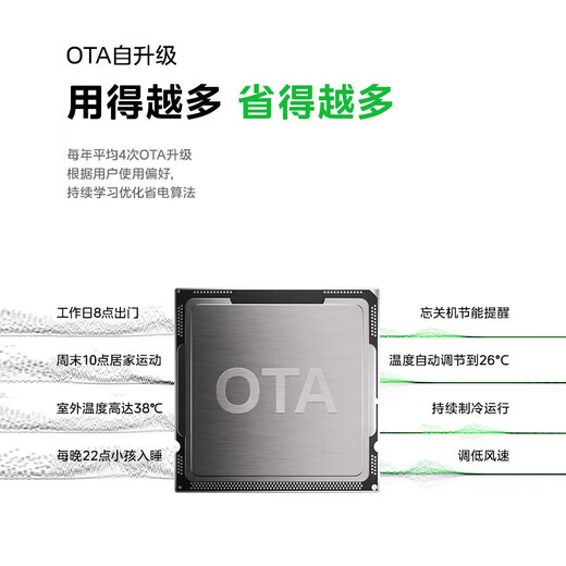 Комплект кондиционирования воздуха Midea Zhixing 2-го поколения + покупка крутого энергосберегающего подвесного комплекта для шкафа Новый уровень энергоэффективности Отопление и охлаждение с переменной частотой для дома, гостиной, вертикальный шкаф, подвесной кондиционер для спальни, старый для нового, 3-шкафный комплект кондиционирования воздуха для трех спален и одной гостиной Полный уровень энергоэффективности