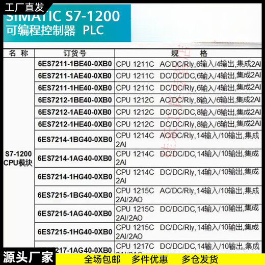 S71200PLC module CPU1211C/1212C/1214C/1215C/1217C/DC 6ES72141BG400XB0AC/DC/Rly