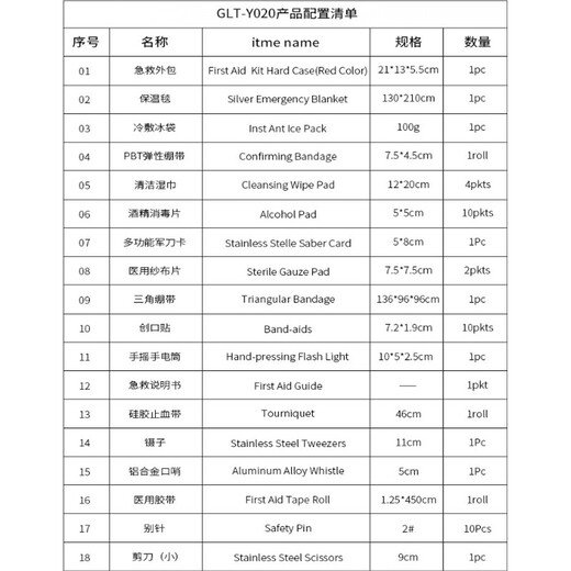 Travel outdoor portable first aid kit set car home medical kit emergency medical kit red (18 categories 44-piece set)