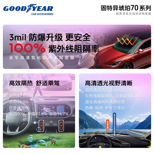 Goodyear car film Amber 70 series Aion UT car glass film car film full car film sun protection and heat insulation window film film full car film