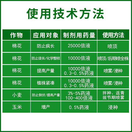 Yiershuangfeng 50% chlormequat, cotton, wheat and corn dwarf growth regulator to prevent crazy growth and lodging, increase yield and control growth, 500g (full box of 20 bottles)