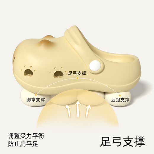 SEVEN ONLY OLINE Cute Kitten Children's Croc Shoes Boys and Girls Summer Outerwear Anti-Slip 1-3 Years Old 2 Baby Slippers Beach Sandals Little Yellow Cat 13 cm Inner Length Foot Length 12.5-13cm Wear