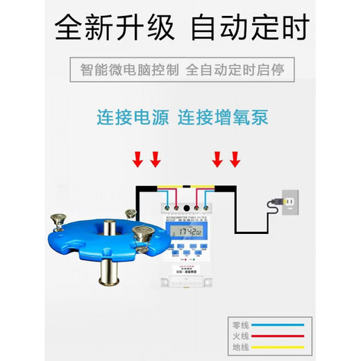 Fountain aerator, colorful lights, fountain aerator, park solar fountain landscaping, water pump, pond aerator, electric box + micro time control switch