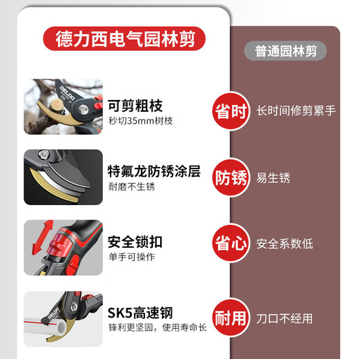 德力西电气（DELIXI ELECTRIC）剪树枝剪刀修枝剪  修剪树枝果树剪枝剪刀果树花艺嫁接专用剪子 黄金甲【精磨SK5钢】+送挂绳