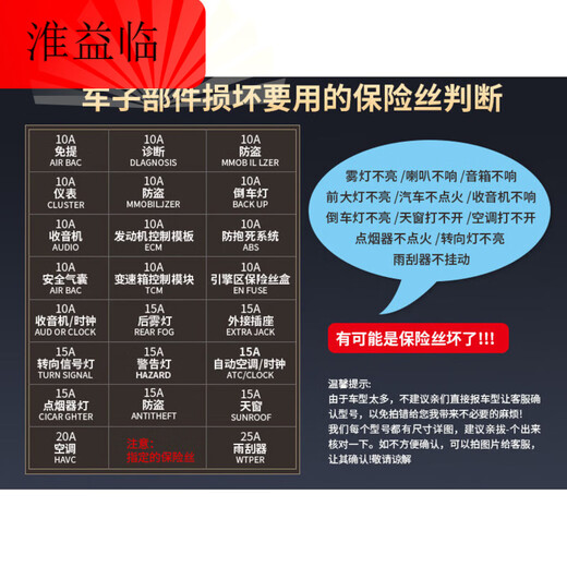 Use mini small medium size 2/3/5/10/15/20A-40A medium size_boxed car insurance film (100 pieces)