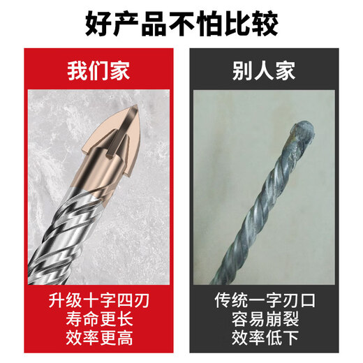 Jiujuhe Electric Hammer Drill Special Ceramic Drill Bit Super Carbide Concrete Ceramic Drill Four-Blade Impact Drill Complete Series 6+8+10+12mm 4 Pack