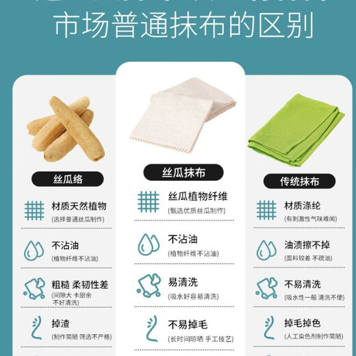 Luffa rag kitchen dishwashing cloth easy to clean household absorbent fiber cleaning nine-piece pack