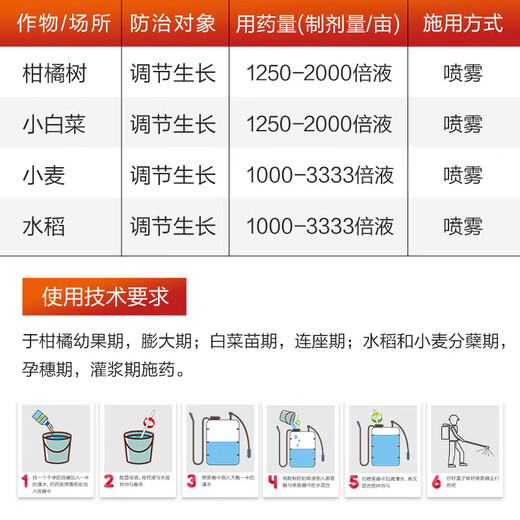 Shuofeng 48114 Hydroxybrassinolide sterol Shuofeng 481 fruit and vegetable antidote for citrus and wheat plant growth regulator 8ml