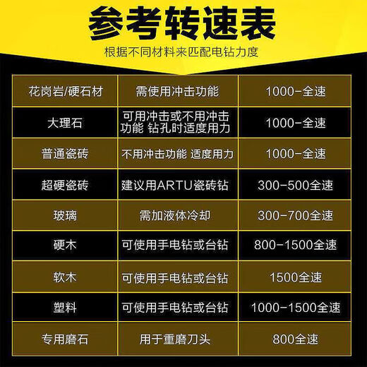 Goboshi Industrial Grade Tile Drill Bits for Concrete Drilling Alloy Triangle Overlord Drill Glass Cement Hand Electric Drill Alloy Overlord Drill 6+8 Two Pairs