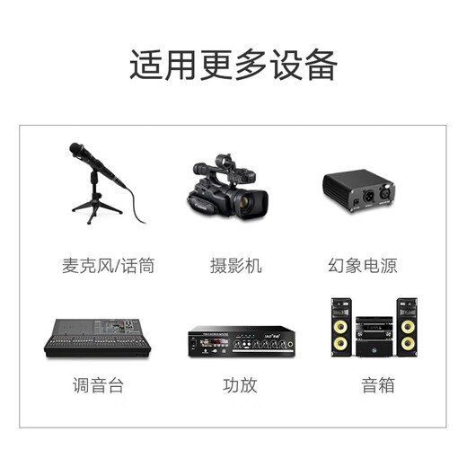 UGREEN XLR male to female audio extension cable, mixer, speaker box, amplifier, camera balanced XLR cable AV130 2 meters 20710