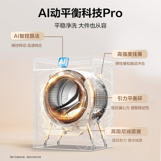 Haier fully automatic drum washing machine 10/12kg household frequency conversion large capacity ultra-thin body first class energy efficiency AI dynamic balancing technology Pro525mm large barrel diameter trade-in eight-dimensional shock absorption + 1.21 high washing ratio + mousse surf wash drum 10kg