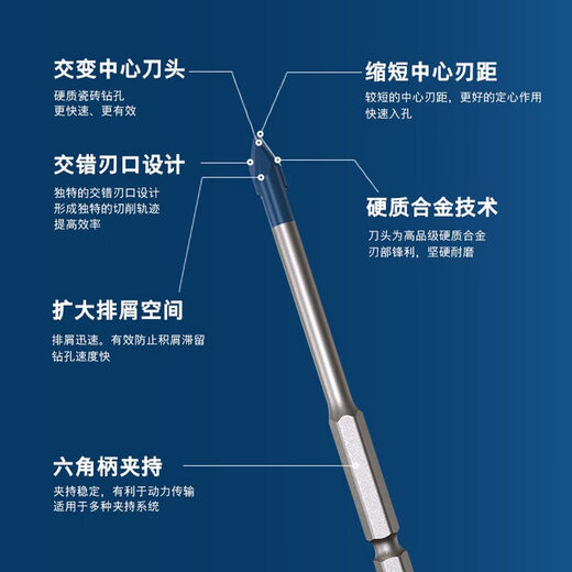 Bosch (BOSCH) original tile drill bit hexagonal handle hard glass eccentric drill bit Dr. Little Blue Arrow tile drilling bit 6.0*90mm