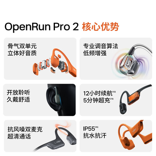 Shaoyin (SHOKZ) OpenRunPro2 bone conduction Bluetooth headset open headset Bluetooth non-in-ear Bluetooth headset sports running hot recommendation Kipchoge custom color matching