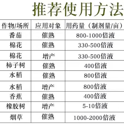 40% ethephon rubber tree rice mango banana fruit ripening agent genuine pesticide plant growth regulator 500g