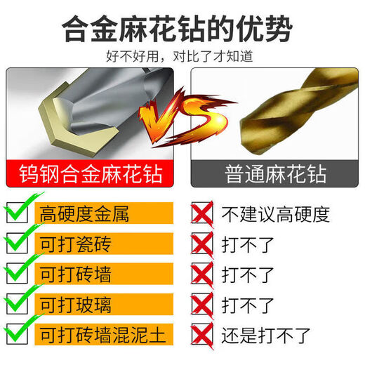 Lanhui alloy drill bit carbide high strength stainless steel tungsten steel twist drill steel spring steel metal twist wood 14mm super hard bit .1 piece