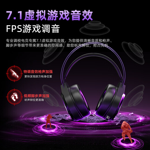 Titanium, best-selling on the whole network, THS319 electrode, 2.4G wireless Bluetooth wired, 7.1 virtual sound, four-mode headset, Chicken Delta Operation, black and red