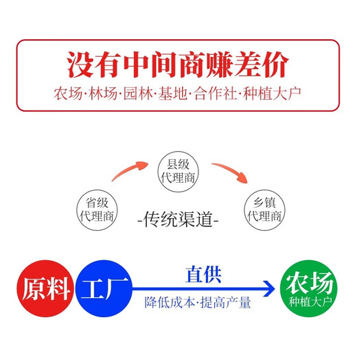 2% benzylaminopurine cytokinin to induce flowering, promote budding, prevent fruit drop, delay flowering period, plant growth regulator 500g