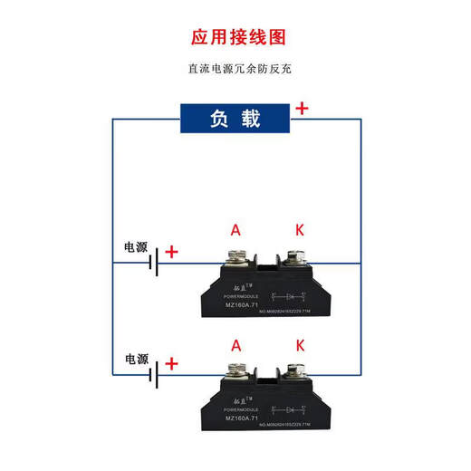 Fast rectifier diode high frequency MZ100A.71 125A160A200A253A 400V1000V1200V radiator with fan HS30150F (fan 24VDC) 20