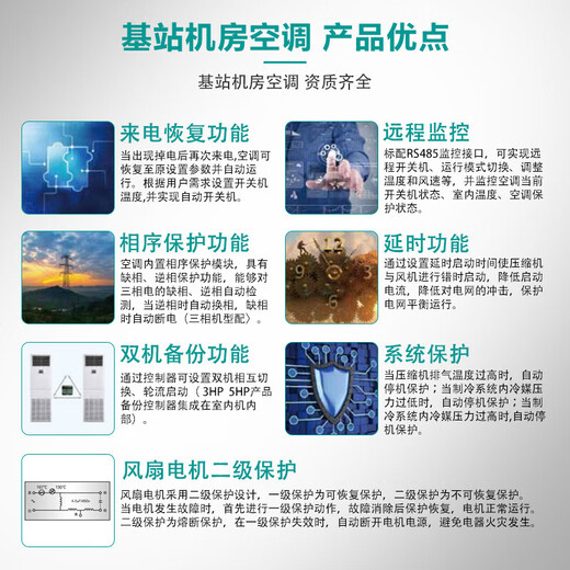 Hisense base station computer room industrial air conditioner 1/1.5/2/3/5/10 hp fixed frequency variable frequency air conditioner constant temperature dehumidification substation equipment communication base station dedicated 3 hp KF-75LW/TS16SBp-A2 single cooling