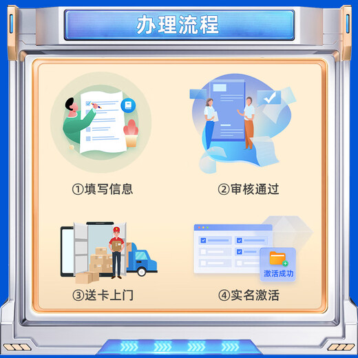 China Mobile Guangdong Mobile Data Card 19 yuan phone card 190G national universal mobile phone card 5g pure Internet card non-lifetime unlimited permanent card