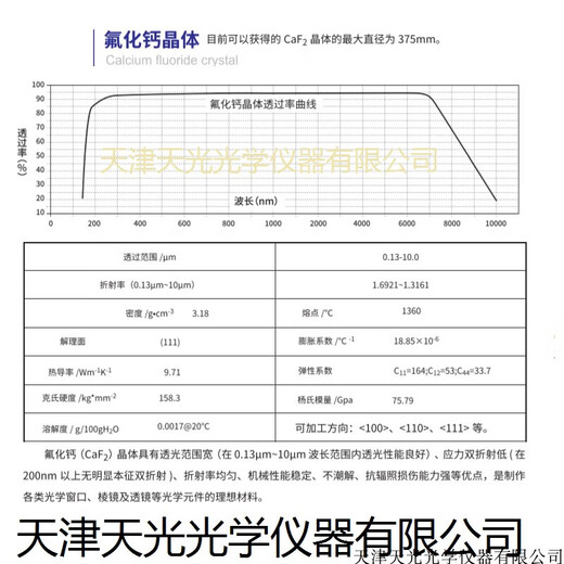Calcium fluoride window CaF2 salt window crystal infrared spectrometer liquid pool spot customization including price automatic square 75*25*1 slide