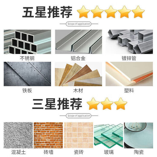 Lanhui alloy drill bit carbide high strength stainless steel tungsten steel twist drill steel spring steel metal twist wood 14mm super hard bit .1 piece