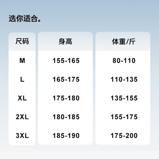 Guireniao American Fashion Cotton Clothes Men's Lapel Jacket-style Cotton Clothes Outdoor Warm Casual Tops Black M