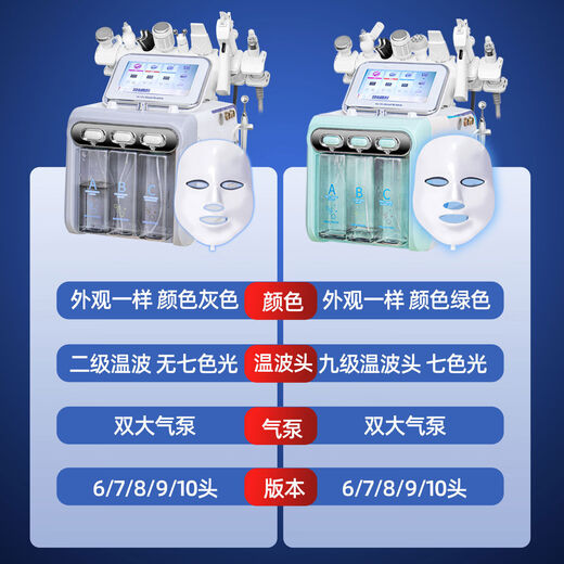 Jie Lifan Hydrogen Oxygen Small Bubble Instrument Institute Facial Wash Bar Blackhead Cleansing Oxygen Injection Instrument Facial Bubbles High-Quality Green Six-in-One Without