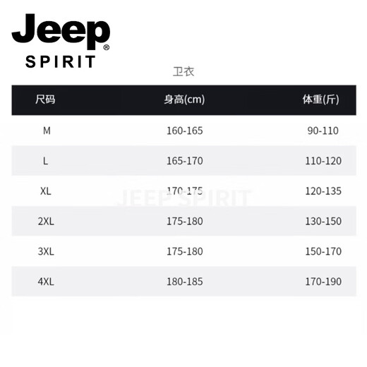 JEEP SPIRIT Jeep round neck sweatshirt men's 2026 new velvet thickened bottoming shirt long-sleeved T-shirt men's animal year red white M 110-125Jin Jin is equal to 0.5 kg