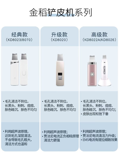 Jindao ultrasonic peeling machine, household acne instrument, blackhead shoveling device, pore cleaning and beauty instrument KD8023 silver-(classic model)