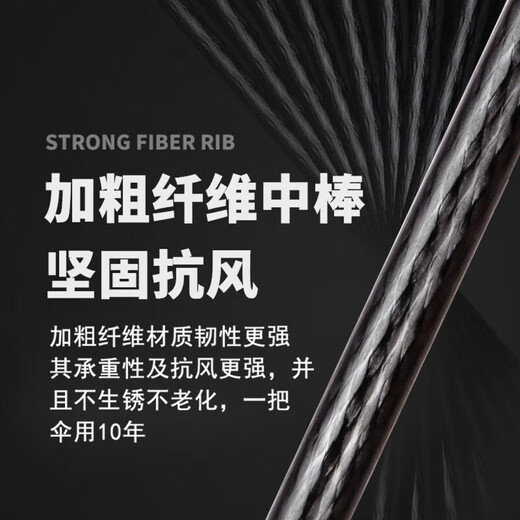 Ningbin German double-layer automatic umbrella with long handle, extra-large size for men and women, reinforced and thickened, storm-resistant special umbrella. Please inquire for group purchase (single shot will not be shipped)