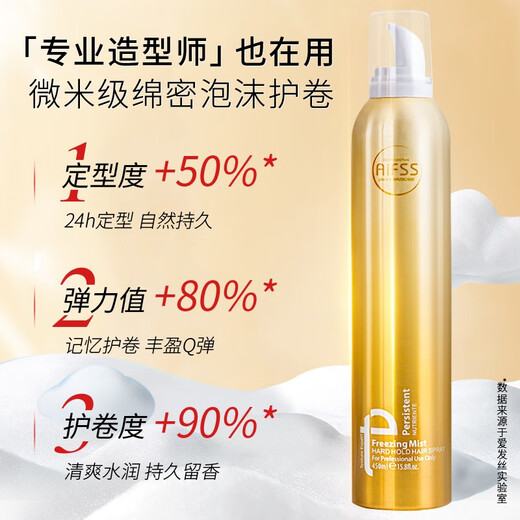 Love Hair Foam Hair Wax Curly Hair Moisturizing Styling Mousse Men's Elastin Fluffy Wool Curl Bubble Hair Wax Hair Gel Women Value-for-money 3 bottles Foam Hair Wax 450ml*3