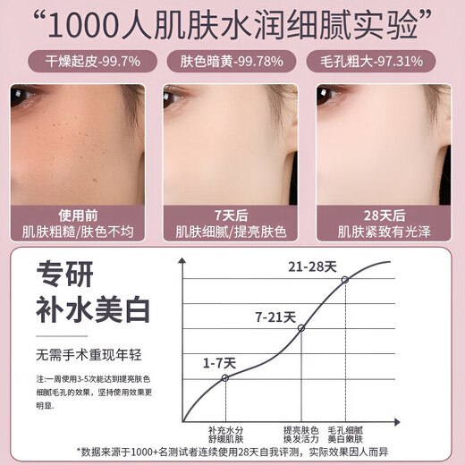 German hot and cold double spray facial steamer nano moisturizing sprayer beauty salon special hydration device blackhead pore cleaning luxury flagship white/200ml large water tank/upgrade to increase mist