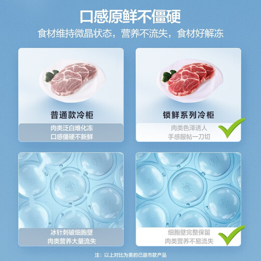 Midea Freezer Mini Freezer 100L Household Freezer Sterilization and Frost Reduction Wide Temperature Variation Computer Temperature Control Single Temperature Maternal and Infant Breast Milk Refrigerator BD/BC-100KEMS Xiehu Silver