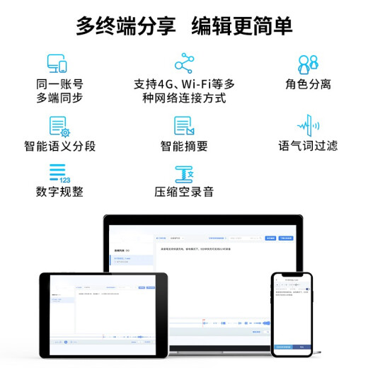 iFLYTEK AI Smart Recorder SR501 Lifetime Free Transcription Real-time Speech Conversion Text Chinese-English Translation Female White-Collar Office 16G+ Cloud Storage Rose Gold