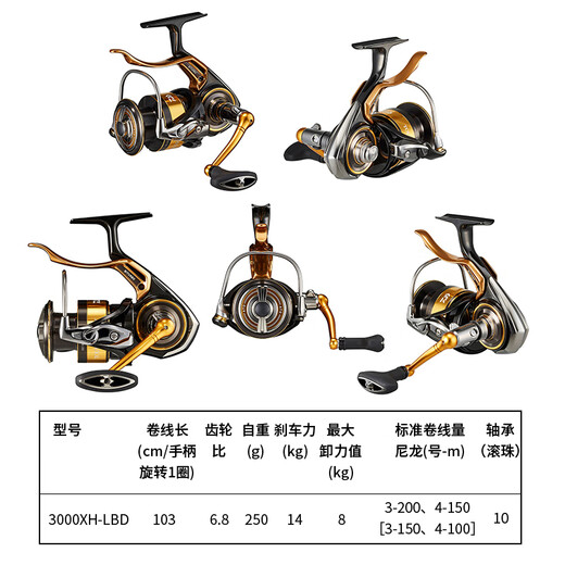 DAIWA 22 new TOURNAMENT ISO Japanese rock fishing wheel sea fishing spinning wheel handbrake wheel competitive LBD (7.6 speed ratio)