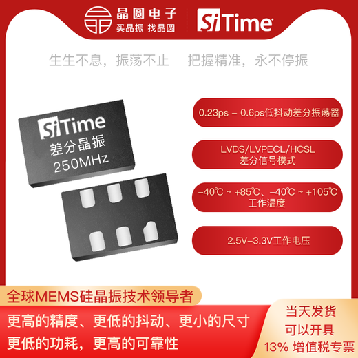 250MHz low jitter differential crystal oscillator SIT9122/SIT9367 LVDS/LVPECL/HCSL official stock 0.23ps 7050 100+ HCSL