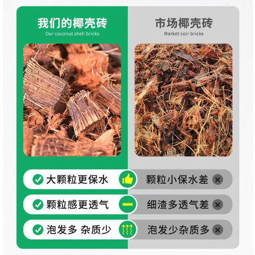 Coarse coconut shell bricks, special nutritious soil for orchids, Phalaenopsis plant material, succulent soil flowers, Clivia, coconut bran, desalted coconut bricks, super high, 1 imported large coconut brick with thickened gardening dual-purpose hoe and rake