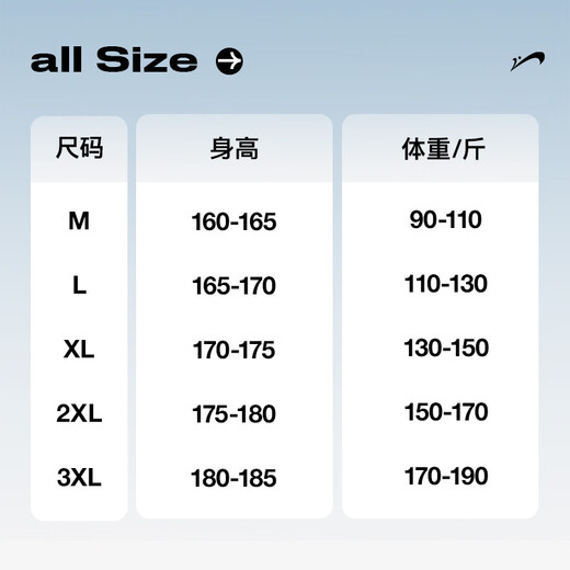 Guirenniao Winter Cotton Jacket Men's New Thickened Warm and Cold-proof Cotton Jacket Men's Jacket Black XL