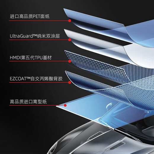 Film Yijie invisible car clothing film car full car film TPU paint protection film TPU anti-scratch repair high-brightness package construction suitable for BMW Audi Tesla Mercedes-Benz Ask the World Protector Imported TPU material + 7.5mil + package construction