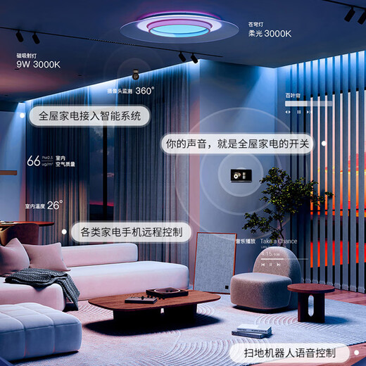 Xiaomi Whole House Smart Home Control System Set Mijia Lumi Lighting Hotel Room Custom Design Duplex Villa Scheme Design + Consultation + List