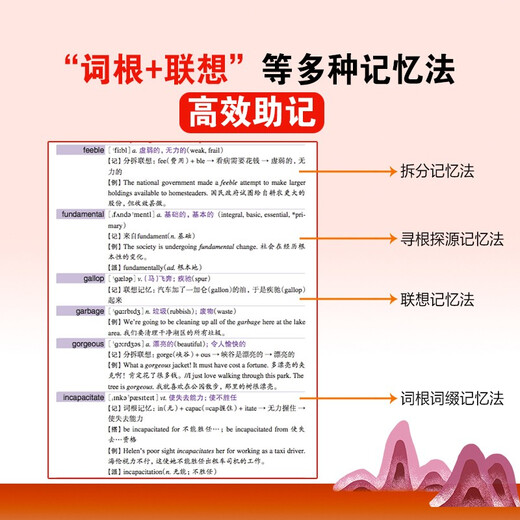新东方 TOEFL词汇词根+联想记忆法：45天突破版 托福45天 俞敏洪