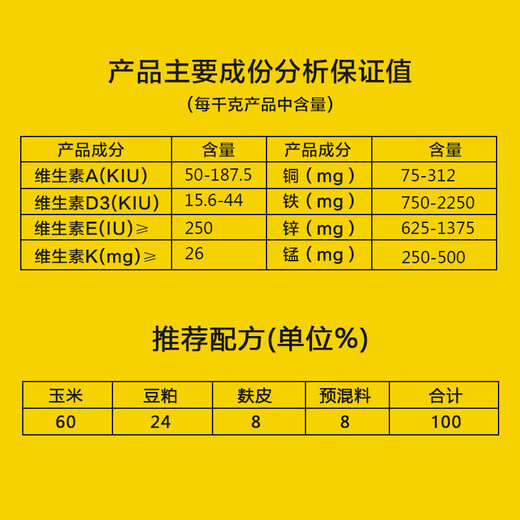 East China Zhengda 8% lactating pregnant gilt premix increases milk production in a timely manner without constipation and recovers quickly 8% lactating sows get 1 free for every 10 (11 bags distributed)